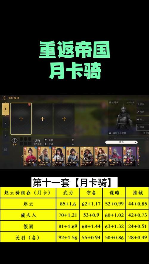 重返帝国最新爆料阵容,豪华阵容集结，揭秘全新爆料幕后故事